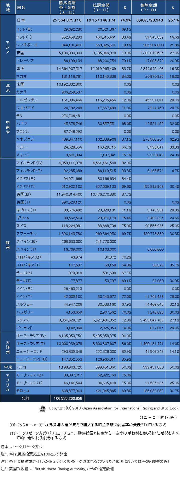 05Betting-deductions2016-01.jpg